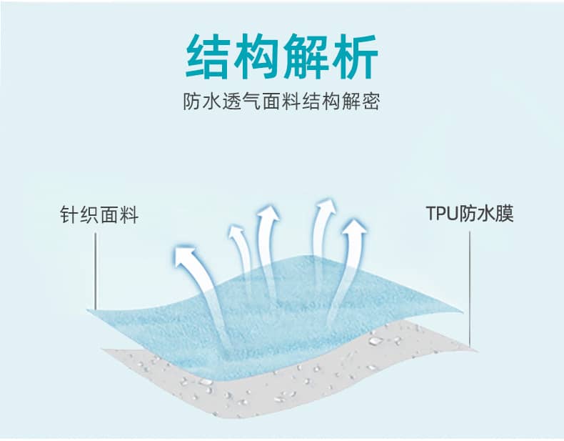 freecompress-针织布复合tpu1.jpg